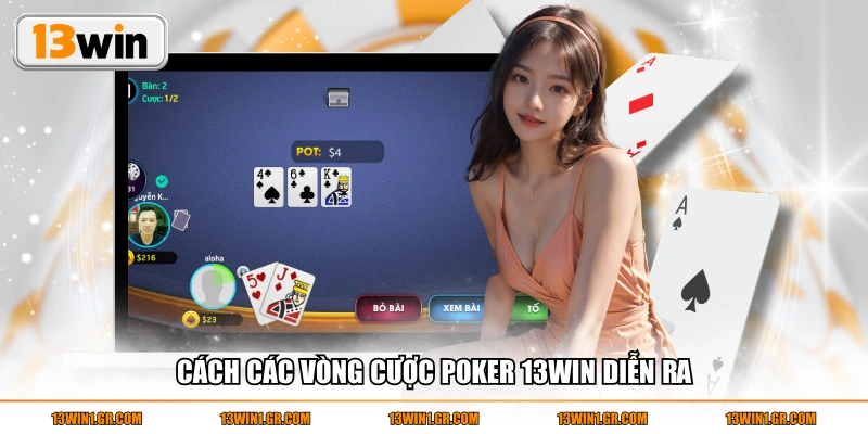 Cách các vòng cược Poker 13WIN diễn ra