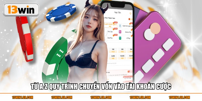 Từ A-Z quy trình chuyển vốn vào tài khoản cược